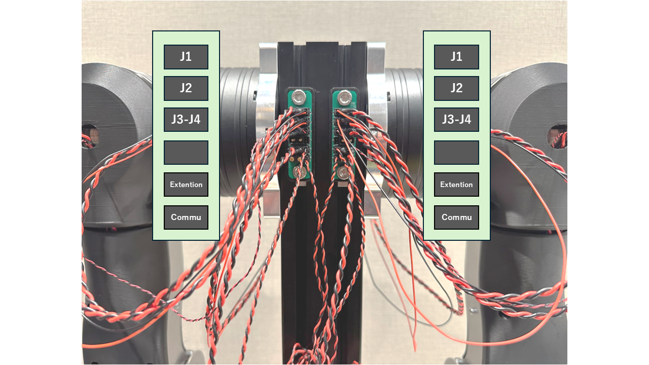 Complete hub board wiring