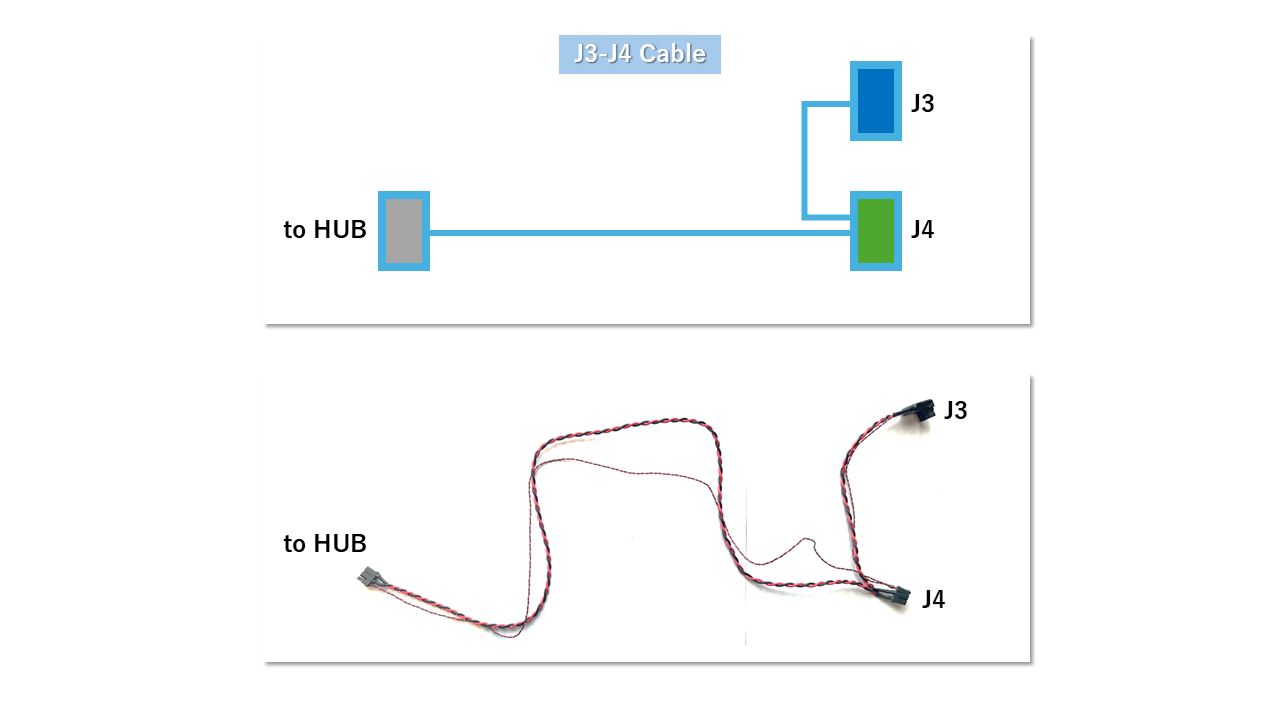 J3-J4 cable